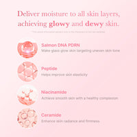 medicube PDRN Pink Niacinamide Milky Toner
