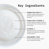 Riversol Intensive Repair Cream with Hyaluronic Acid