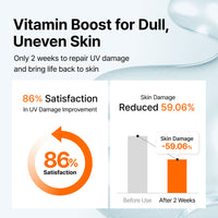 dear, klairs Freshly Juiced Vitamin Drop | 35ml