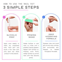 Dr. Dana Nail Renewal System