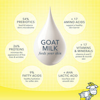 Beekman 1802 NEW Goat Milk Hand & Body Wash (12.5oz)