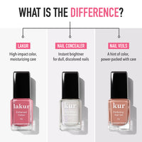 Londontown Lakur Polish | LUX Collection *
