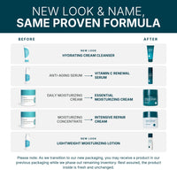 Riversol Vitamin C Renewal Serum with Hinokitiol