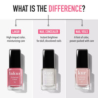 Londontown Perfecting Nail Veil
