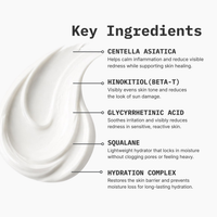 Riversol Redness Calming Mask