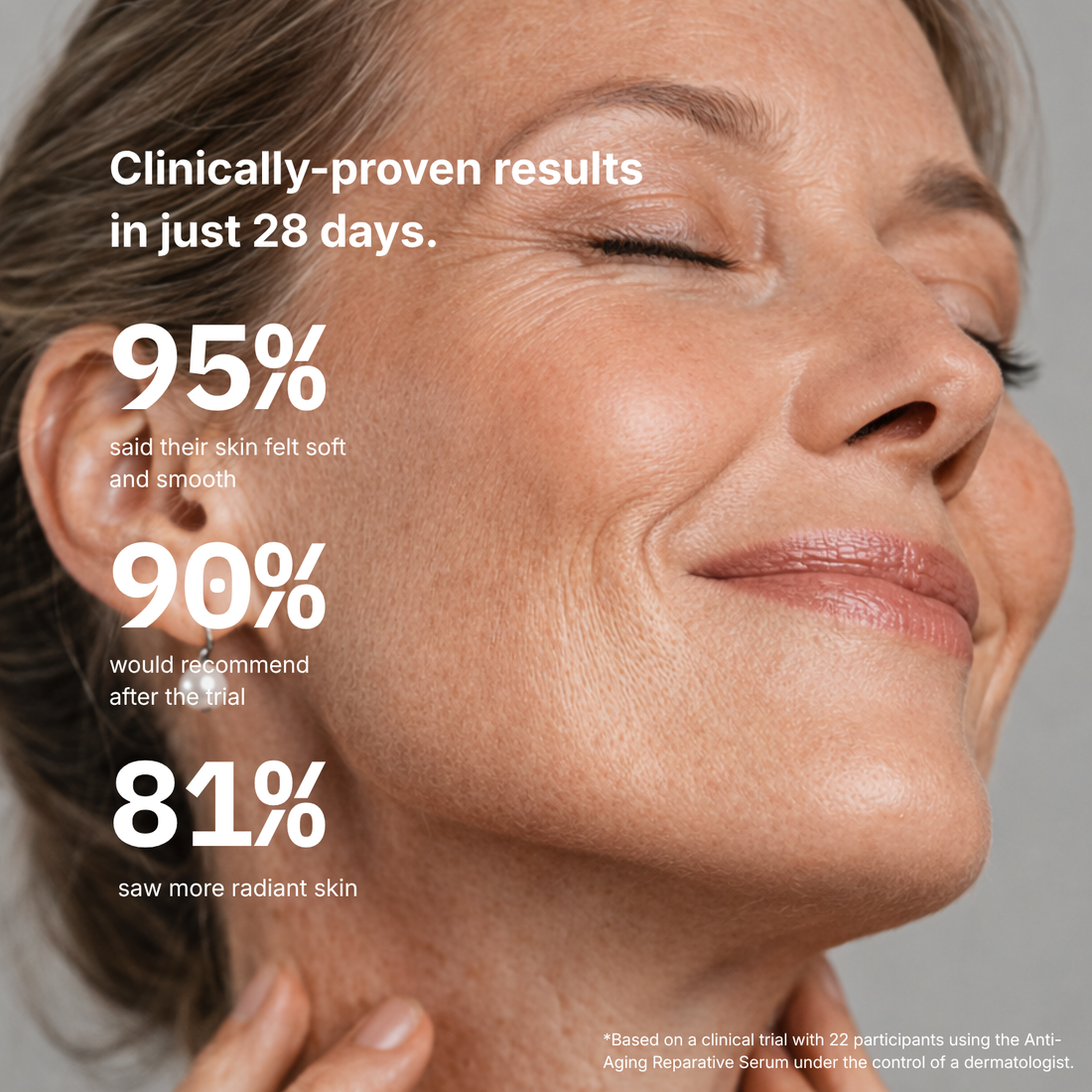 Riversol Vitamin C Renewal Serum with Hinokitiol