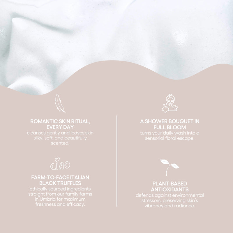 SKIN&CO Roma Indulgent Bath & Shower Gel