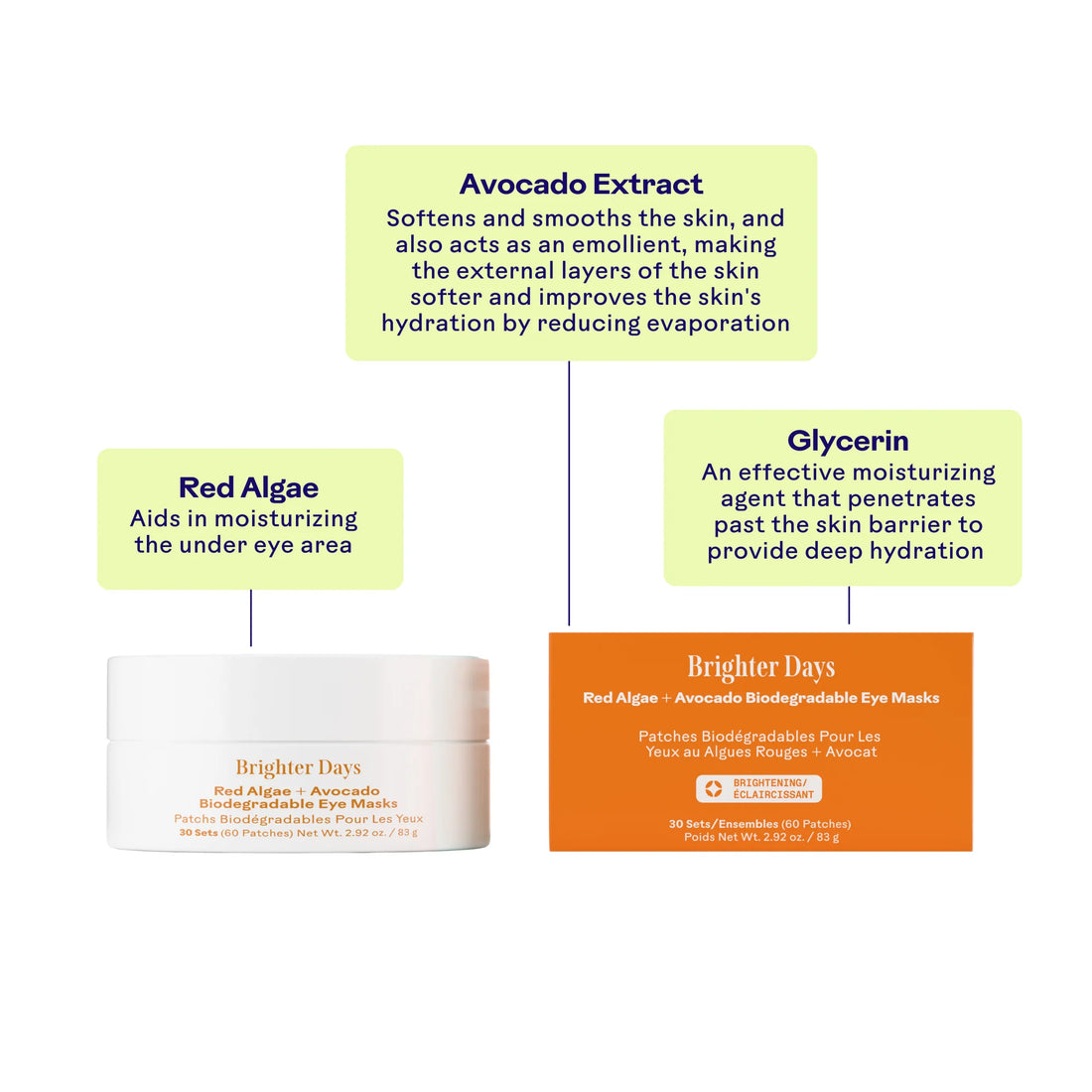 Three Ships Brighter Days Biodegradable Eye Masks | 30 pairs