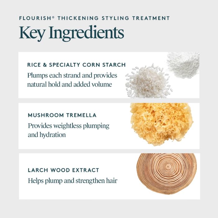 Virtue Labs Flourish Thickening Styling Treatment