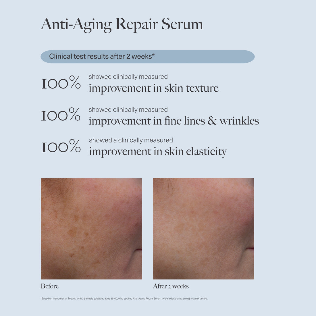 Dr. Loretta Anti-Aging Repair Serum