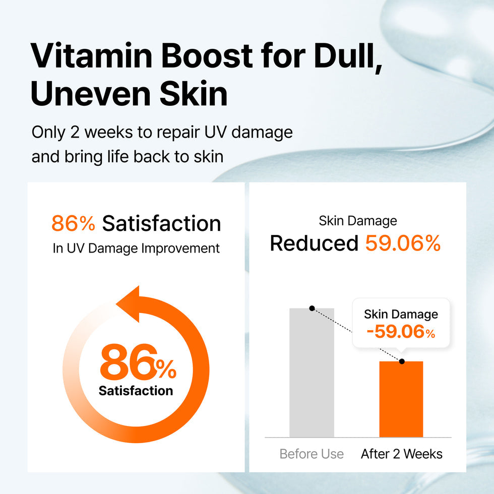 dear, klairs Freshly Juiced Vitamin Drop | 35ml