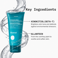 A turquoise skincare cleanser tube labeled Riversol Hydrating Cream Cleanser stands on a white background with decorative water splash graphics. Text on the image highlights key ingredients: HINOKITIOL (BETA-T) and ALLANTOIN.