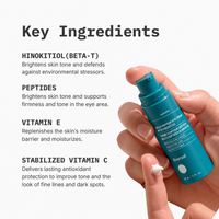 A hand holding a teal Revolsol Multipeptide Eye Serum tube next to a white background with text detailing key ingredients like Hinkiritiol, Peptides, Vitamin E, and Vitamin C.