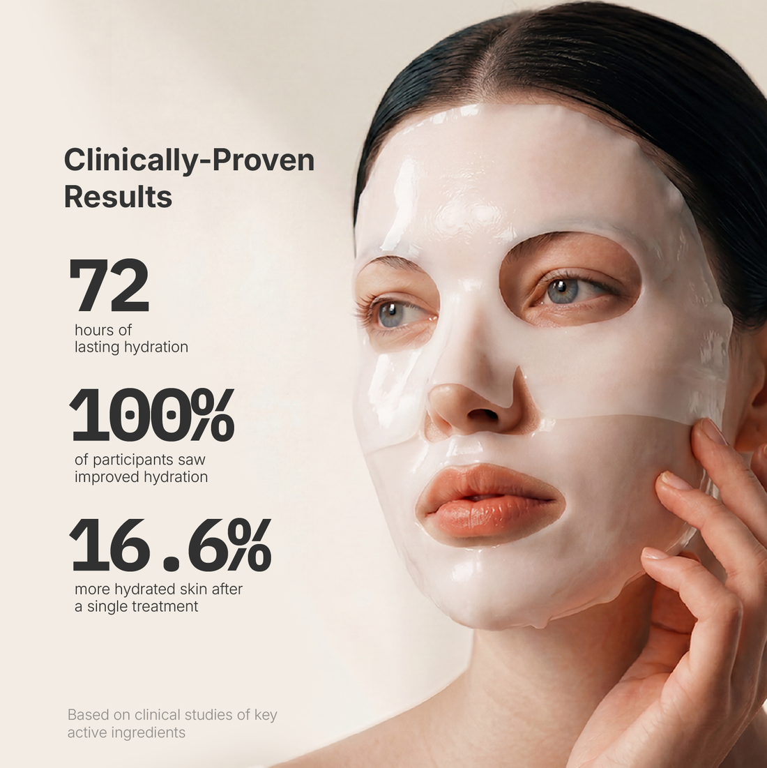 Woman wearing a Riversol PDRN Hydrogel face mask with clinical benefits highlighted on a beige background