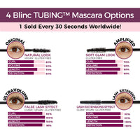 Blinc Tubing Mascara ||  Amplified