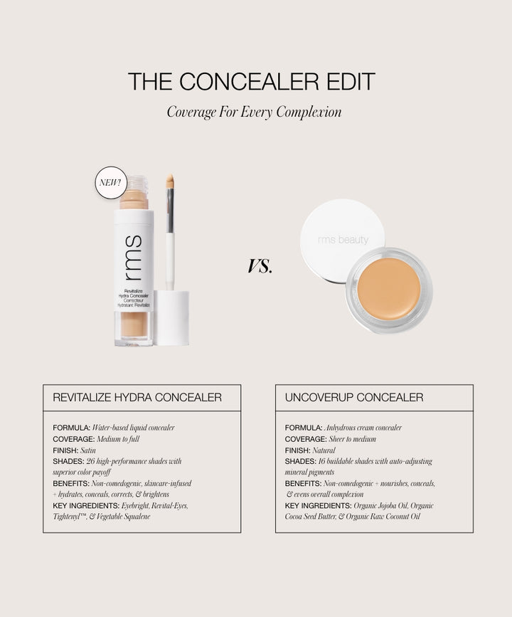 RMS Beauty UnCoverup Concealer