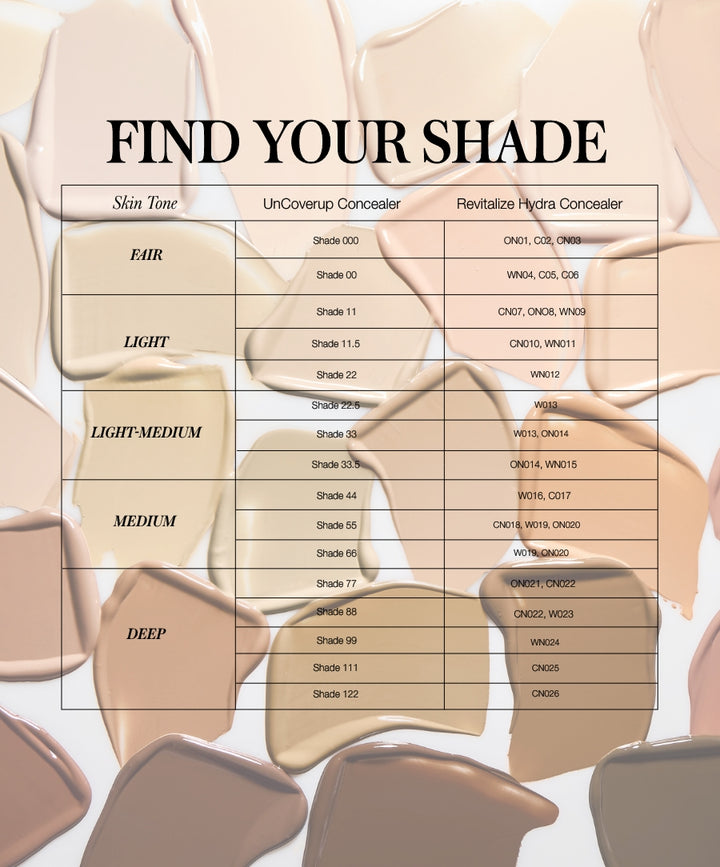 RMS Beauty UnCoverup Concealer