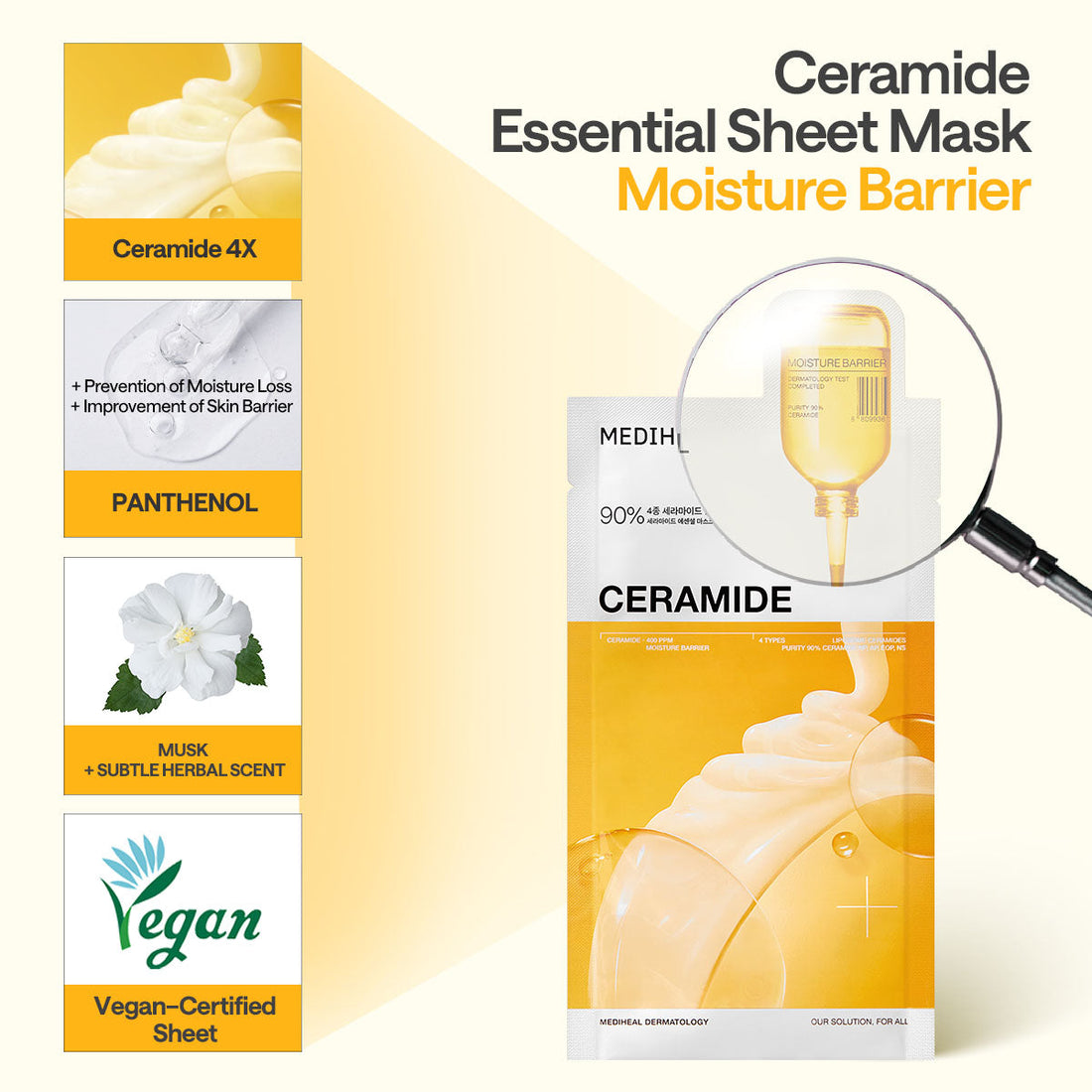 Mediheal Essential Sheet Mask: Ceramide Moisture Barrier