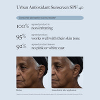 Dr. Loretta Urban Antioxidant Sunscreen
