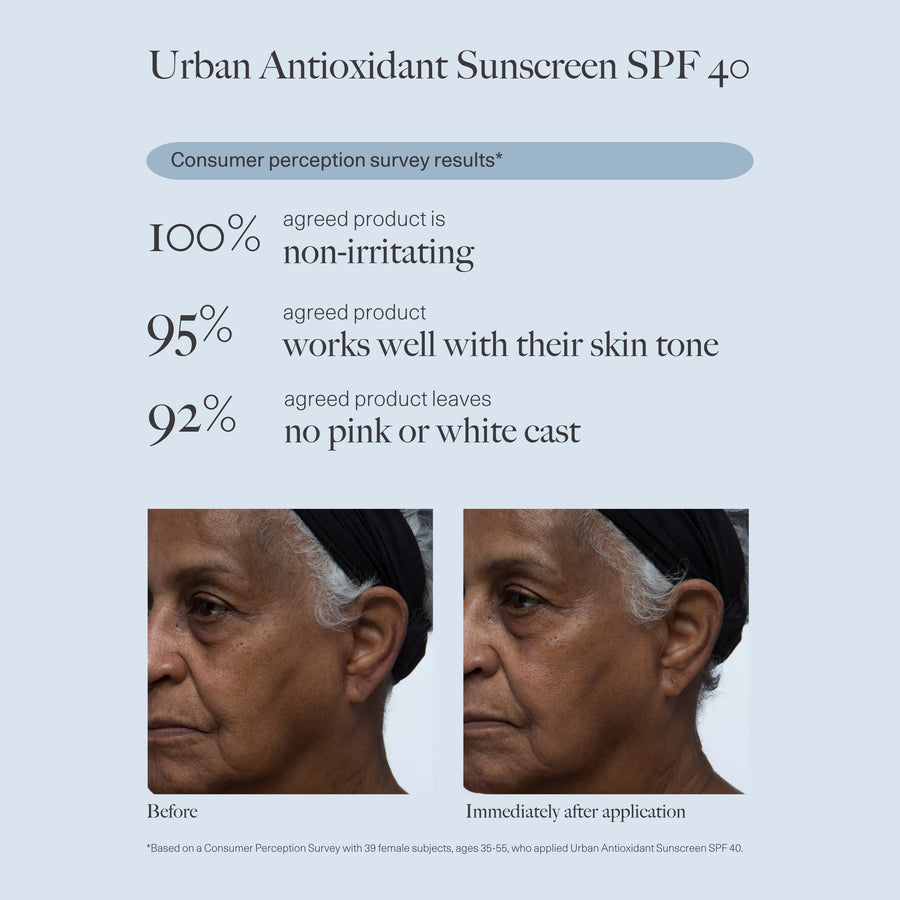 Dr. Loretta Urban Antioxidant Sunscreen