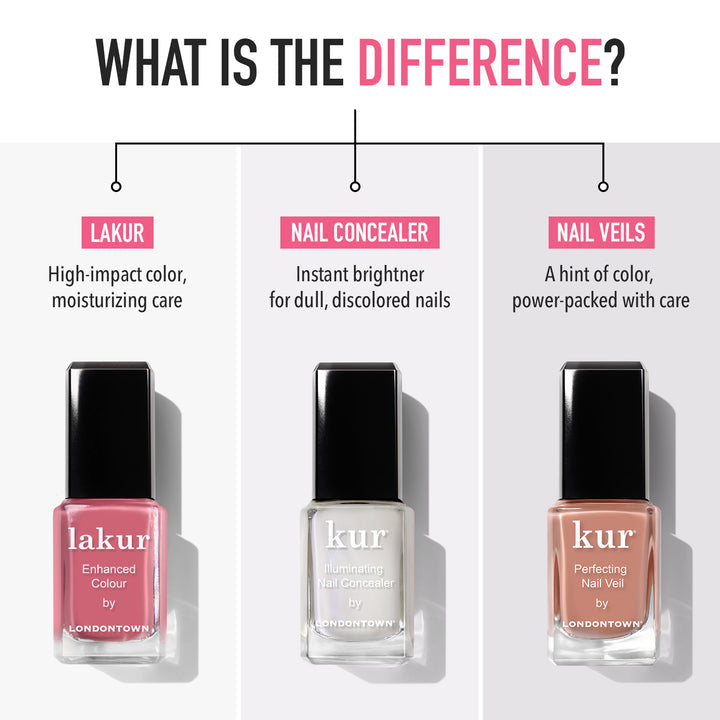 Londontown Lakur Enhanced Colour Polish