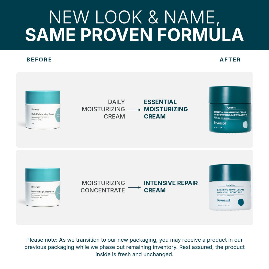 Riversol Intensive Repair Cream with Hyaluronic Acid