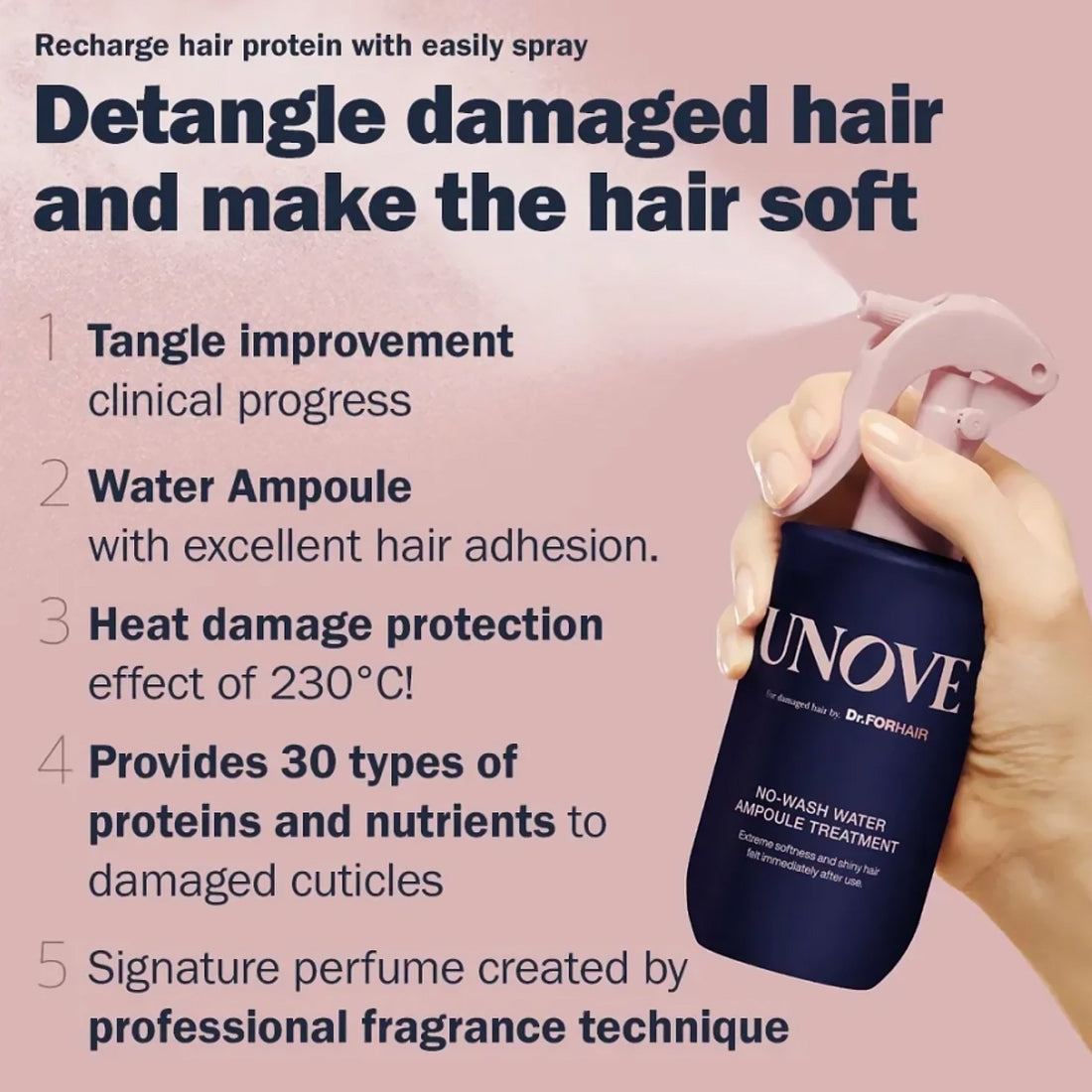 Unove No-Wash Water Ampoule Treatment (200ml)