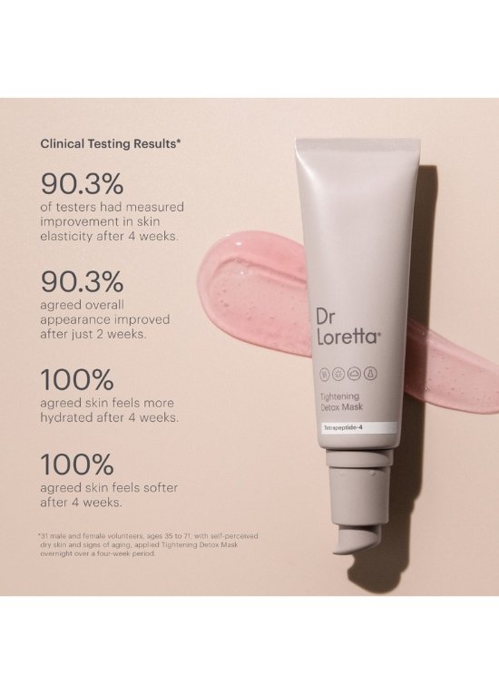 Dr. Loretta Tightening Detox Mask